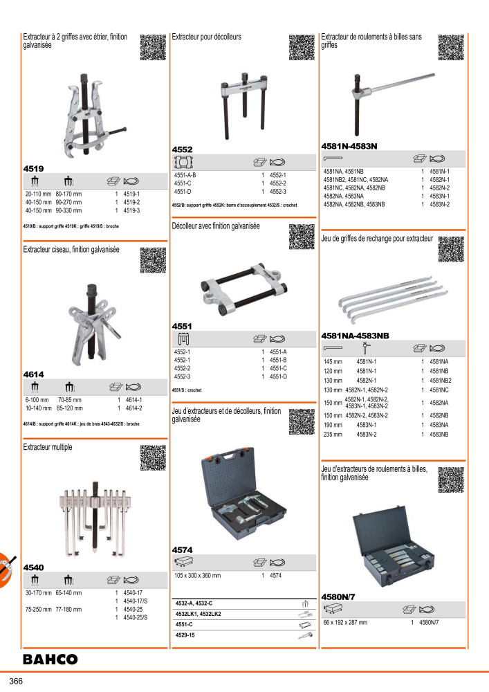 Outils du catalogue général BAHCO NEJ.: 21403 - Sida 368