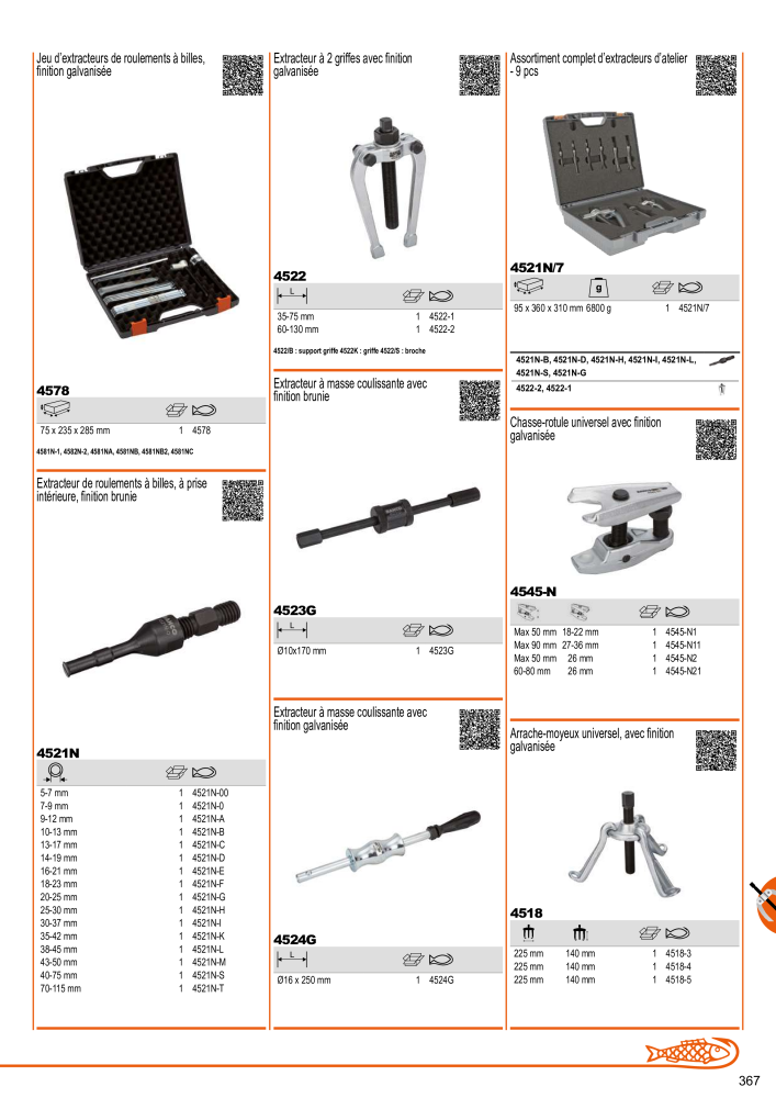 Outils du catalogue général BAHCO NO.: 21403 - Page 369