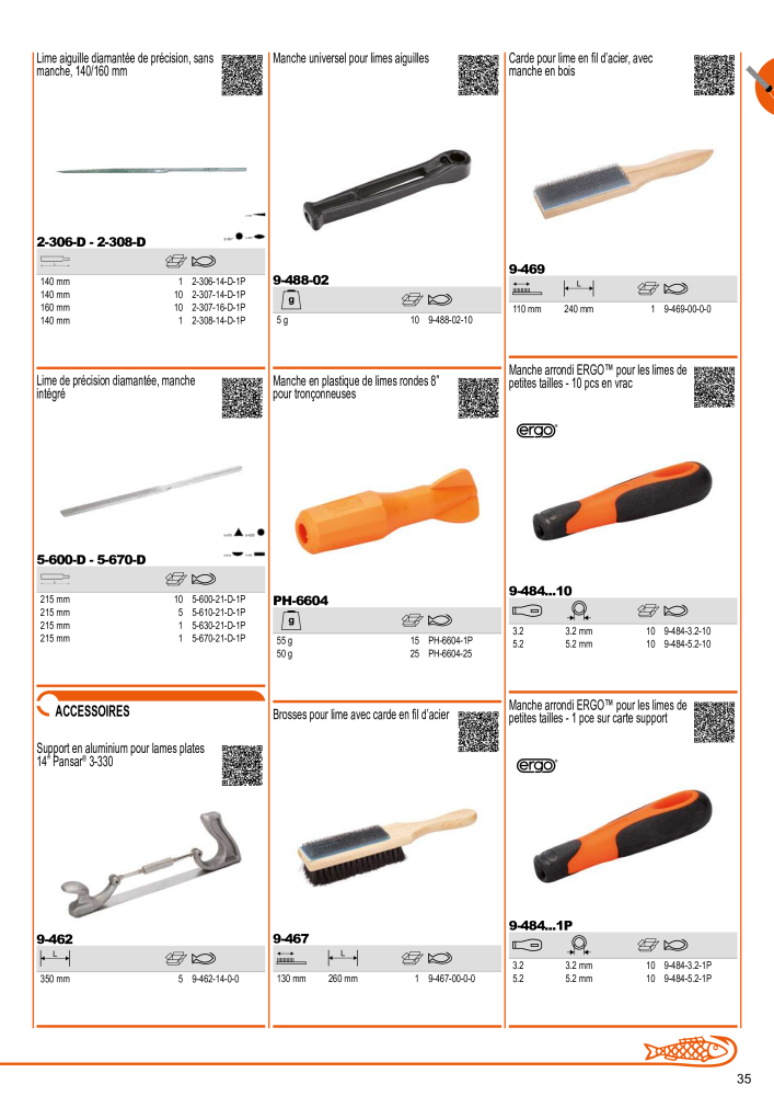 Outils du catalogue général BAHCO NR.: 21403 - Seite 37