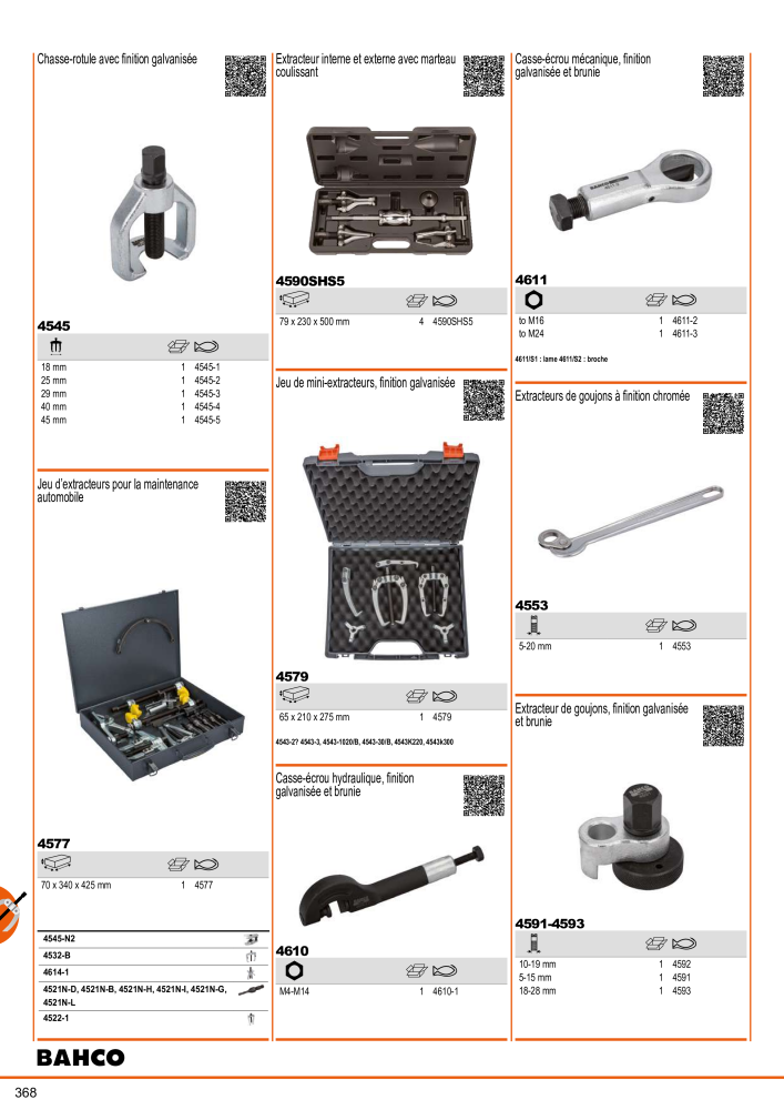 Outils du catalogue général BAHCO NO.: 21403 - Page 370