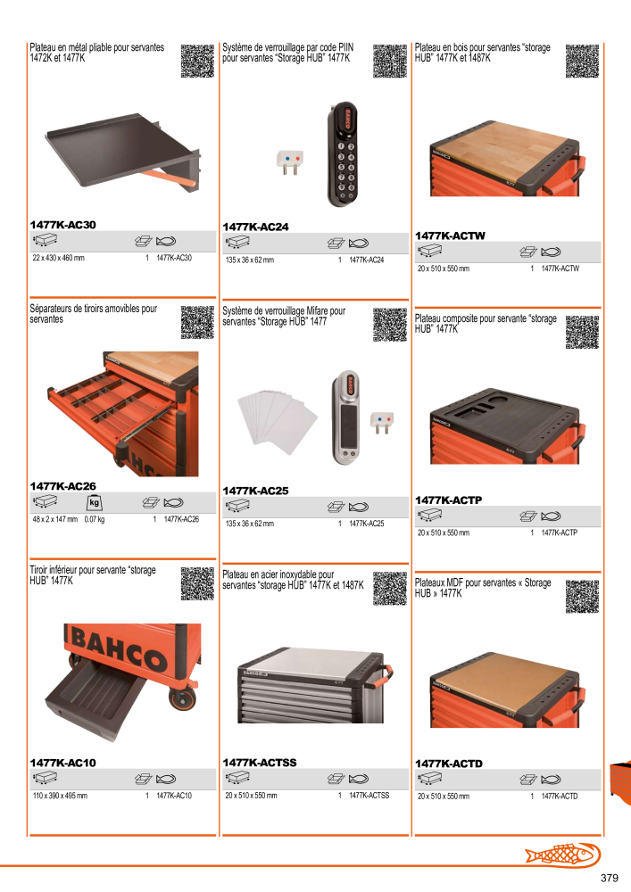 Outils du catalogue général BAHCO NO.: 21403 - Page 381