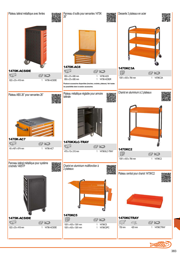 Outils du catalogue général BAHCO NR.: 21403 - Pagina 385