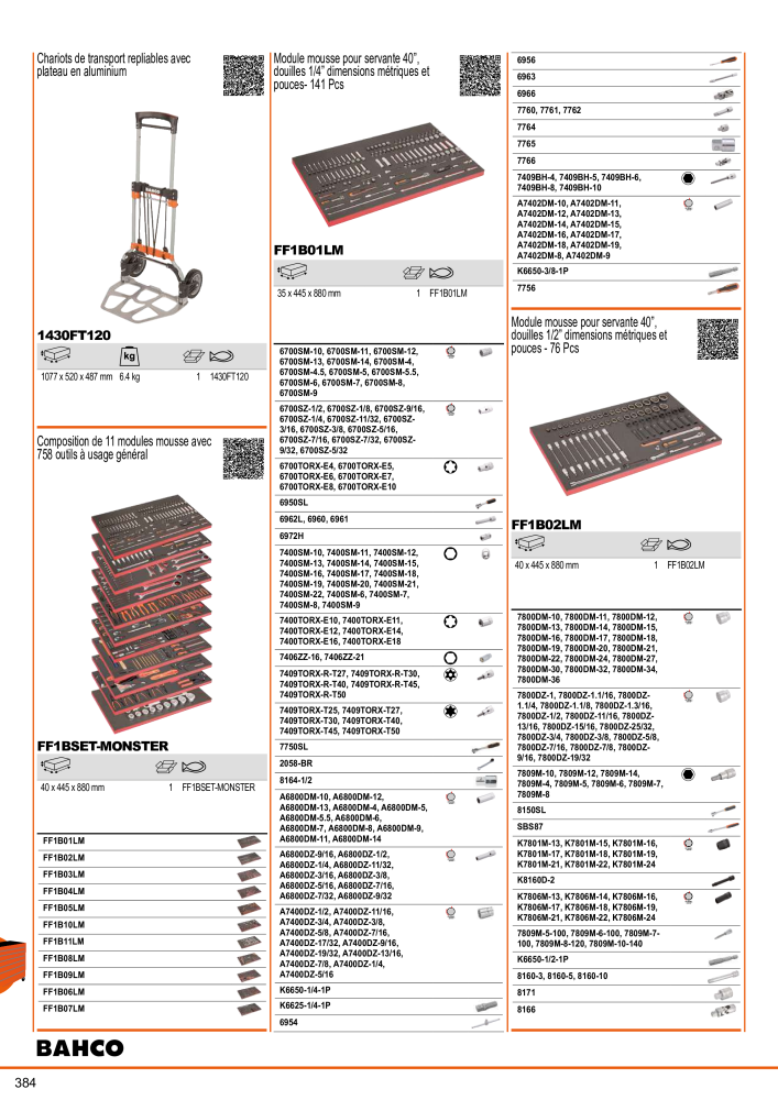 Outils du catalogue général BAHCO Nb. : 21403 - Page 386