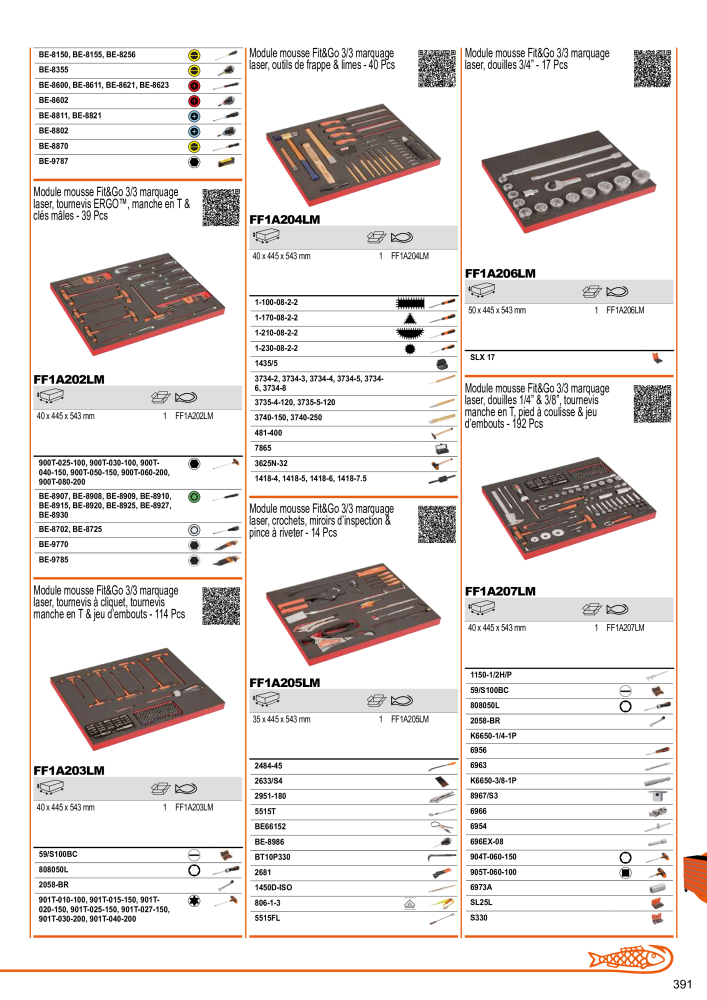 Outils du catalogue général BAHCO Nb. : 21403 - Page 393