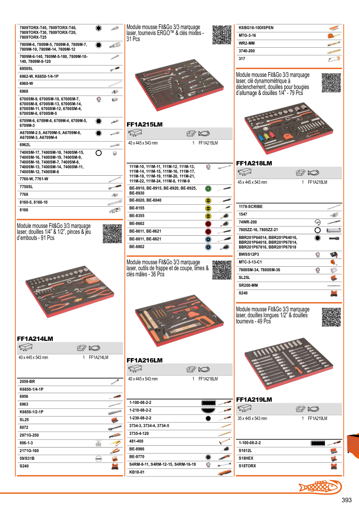 Outils du catalogue général BAHCO NO.: 21403 - Page 395