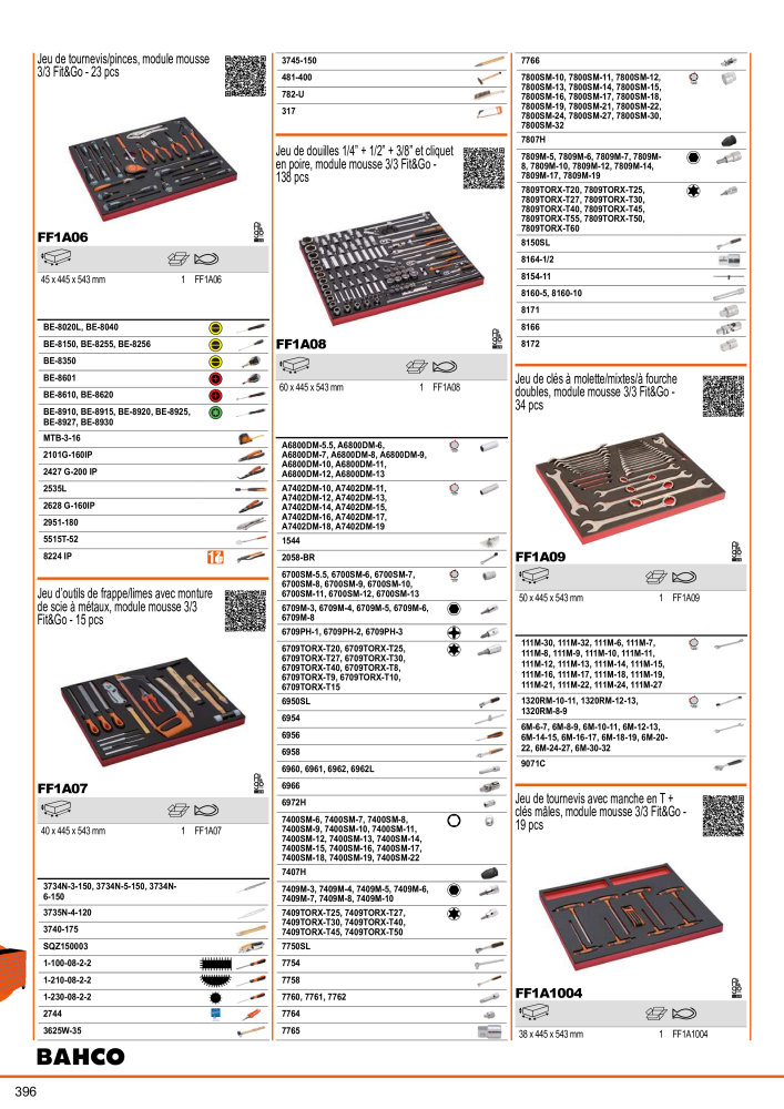 Outils du catalogue général BAHCO NR.: 21403 - Pagina 398