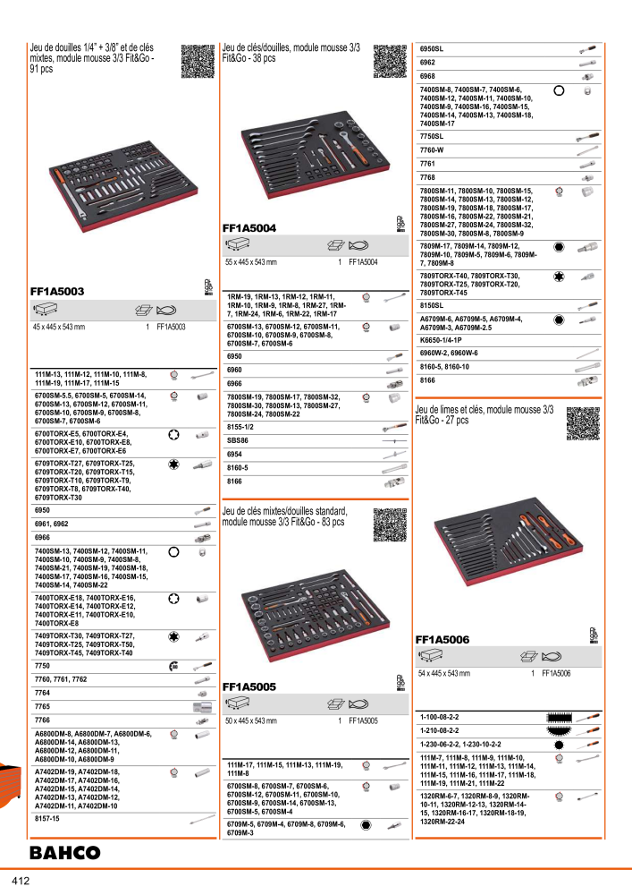 Outils du catalogue général BAHCO NEJ.: 21403 - Sida 414