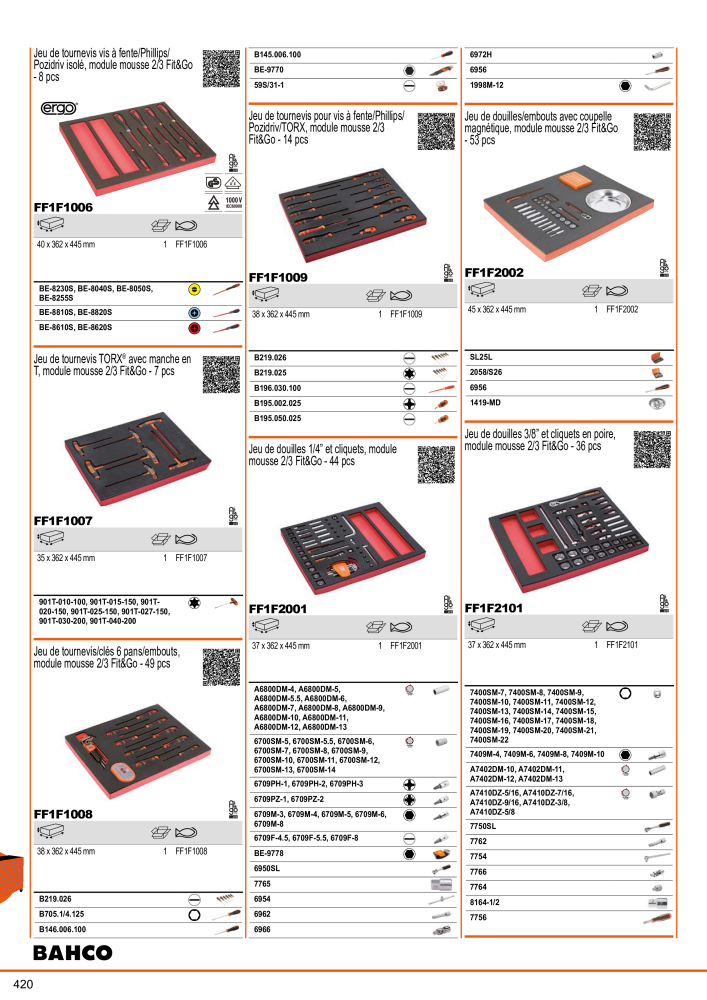 Outils du catalogue général BAHCO NO.: 21403 - Page 422