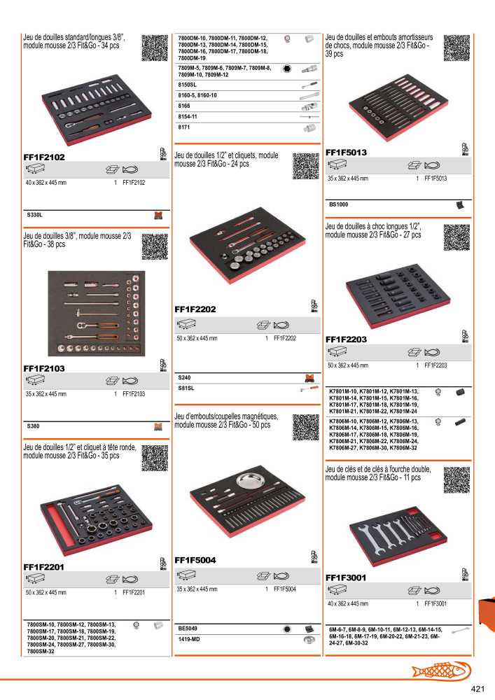 Outils du catalogue général BAHCO Nb. : 21403 - Page 423