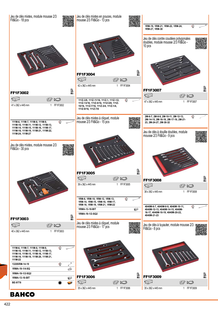 Outils du catalogue général BAHCO NO.: 21403 - Page 424