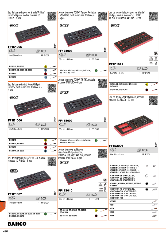 Outils du catalogue général BAHCO NO.: 21403 - Page 428