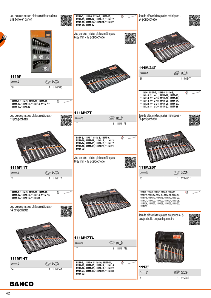 Outils du catalogue général BAHCO NEJ.: 21403 - Sida 44