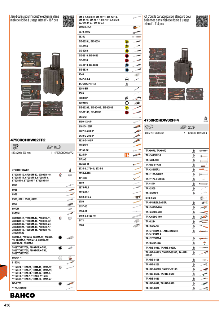 Outils du catalogue général BAHCO Nb. : 21403 - Page 440