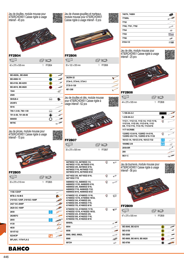 Outils du catalogue général BAHCO NEJ.: 21403 - Sida 448