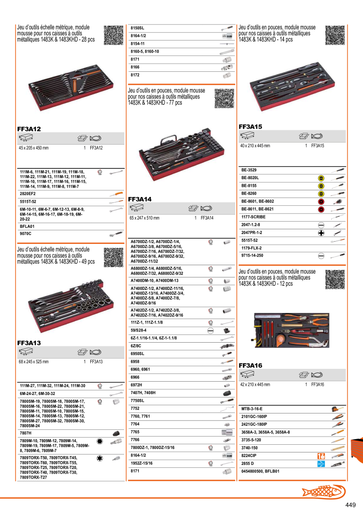 Outils du catalogue général BAHCO NO.: 21403 - Page 451