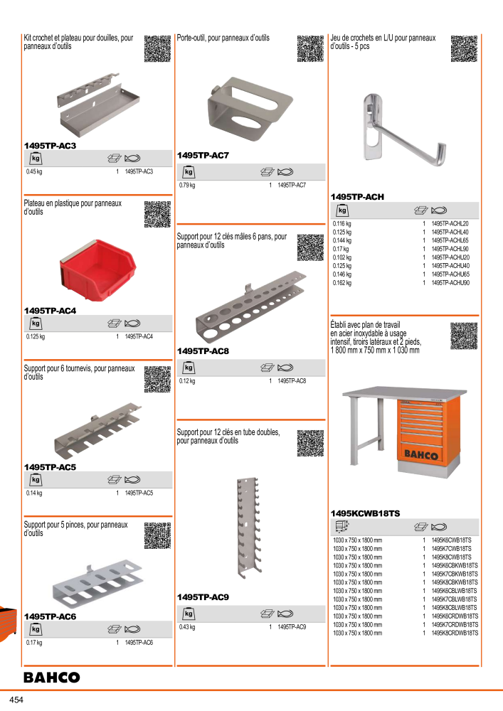 Outils du catalogue général BAHCO Nb. : 21403 - Page 456