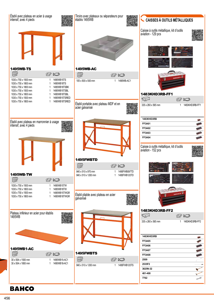 Outils du catalogue général BAHCO NR.: 21403 - Pagina 458