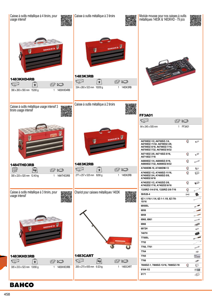 Outils du catalogue général BAHCO NEJ.: 21403 - Sida 460