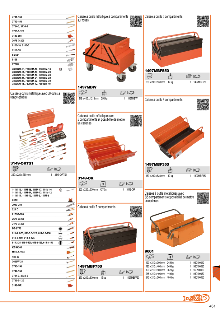 Outils du catalogue général BAHCO NR.: 21403 - Pagina 463