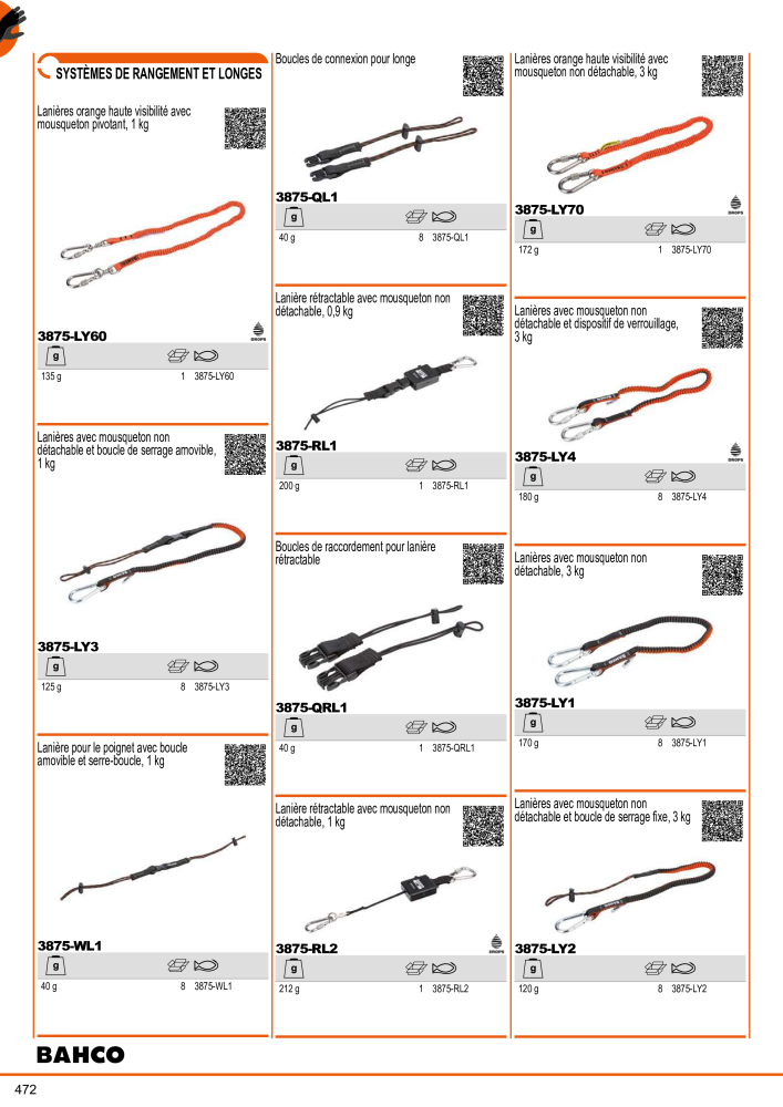 Outils du catalogue général BAHCO NR.: 21403 - Pagina 474