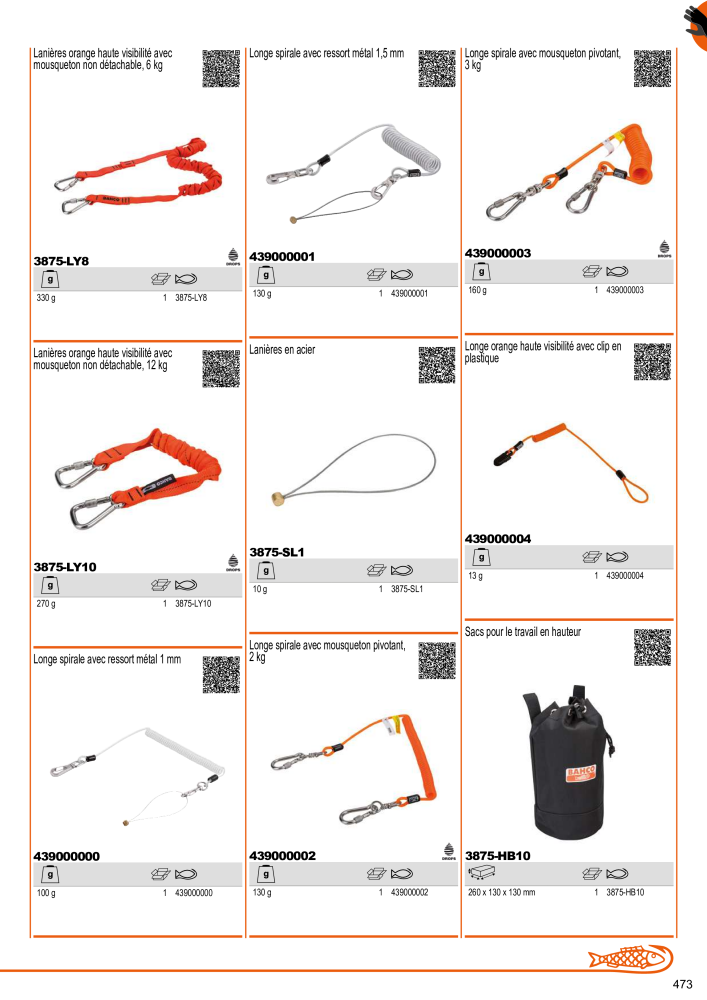 Outils du catalogue général BAHCO NEJ.: 21403 - Sida 475