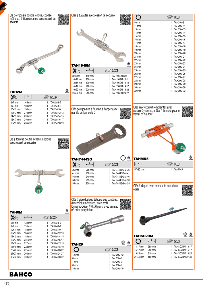 Outils du catalogue général BAHCO NO.: 21403 - Page 478