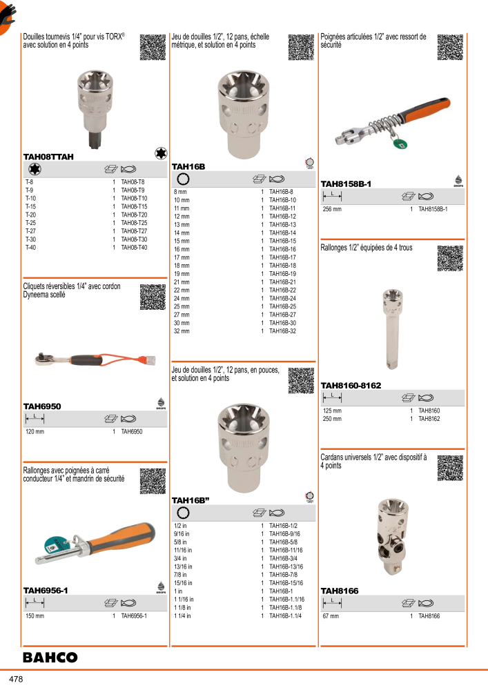 Outils du catalogue général BAHCO Nb. : 21403 - Page 480