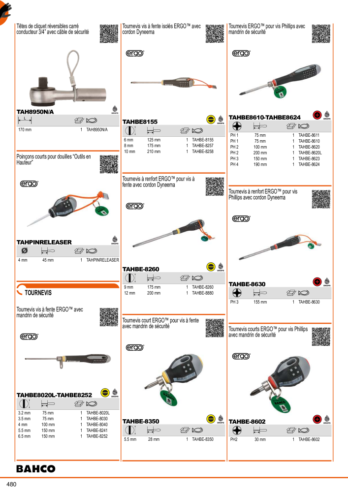 Outils du catalogue général BAHCO Nº: 21403 - Página 482