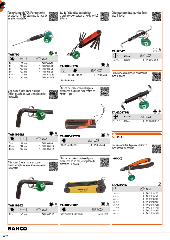 Outils du catalogue général BAHCO NEJ.: 21403 - Sida 484