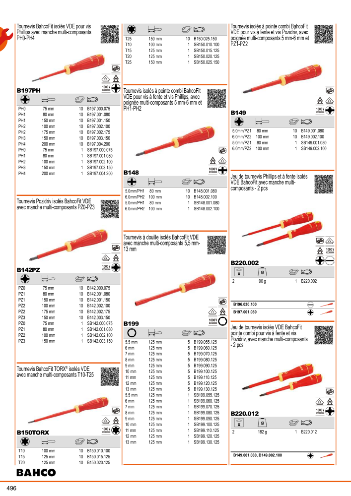 Outils du catalogue général BAHCO NR.: 21403 - Seite 498