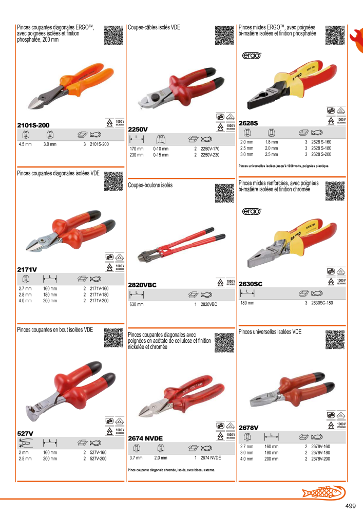 Outils du catalogue général BAHCO NEJ.: 21403 - Sida 501