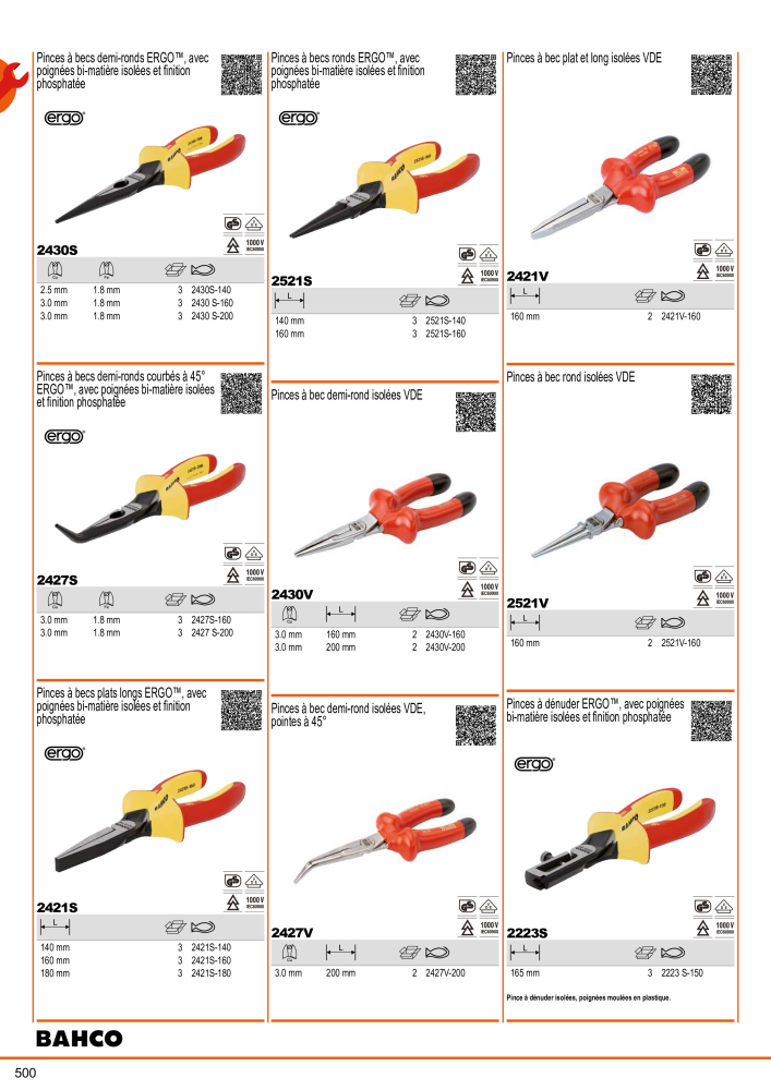 Outils du catalogue général BAHCO NEJ.: 21403 - Sida 502