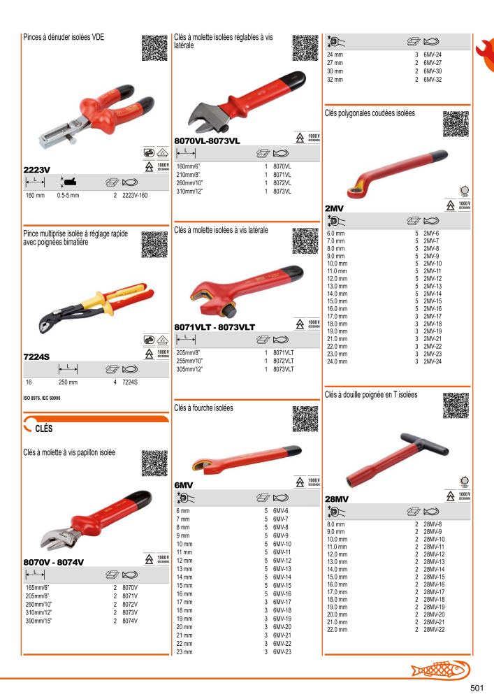 Outils du catalogue général BAHCO Nº: 21403 - Página 503