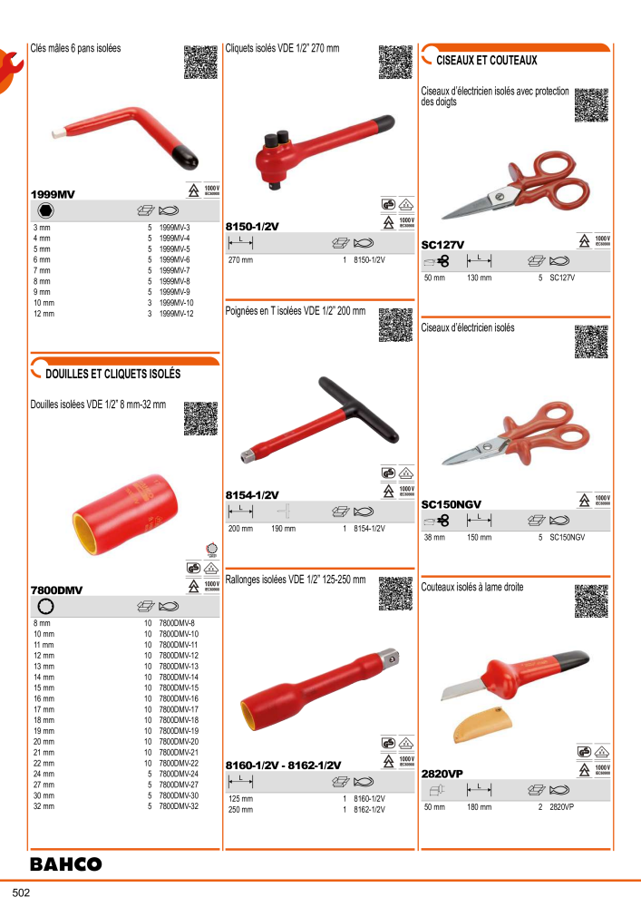 Outils du catalogue général BAHCO NR.: 21403 - Pagina 504