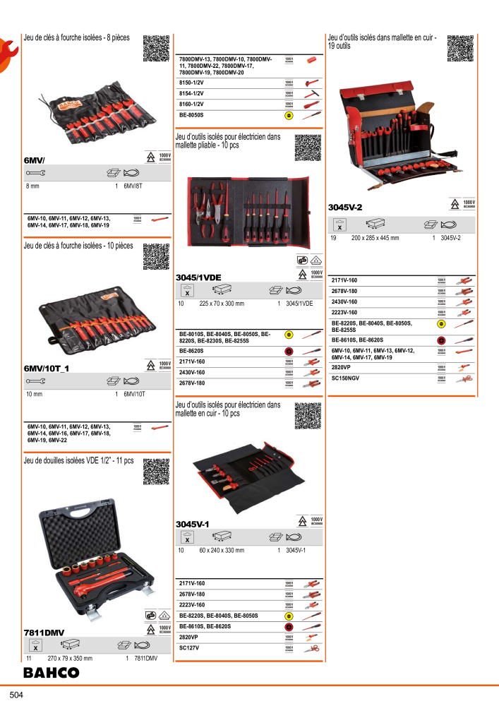 Outils du catalogue général BAHCO NR.: 21403 - Pagina 506