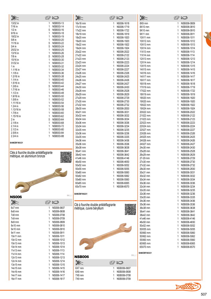 Outils du catalogue général BAHCO NEJ.: 21403 - Sida 509