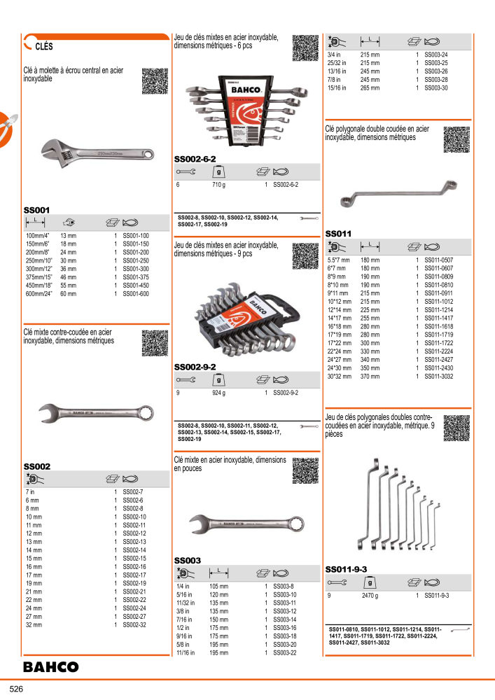 Outils du catalogue général BAHCO Nº: 21403 - Página 528