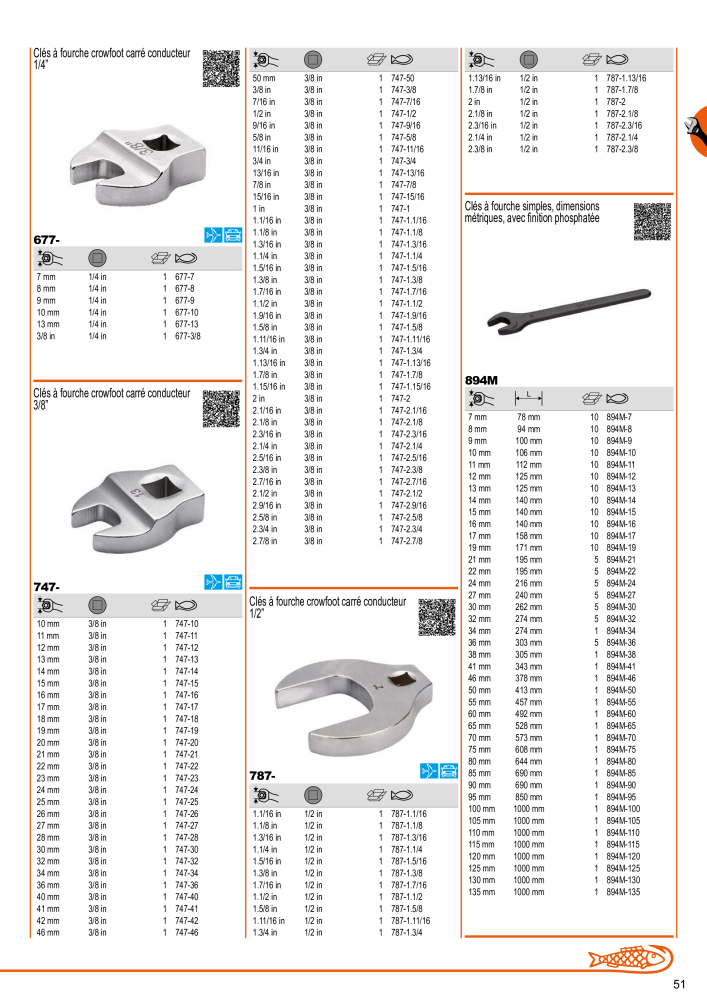 Outils du catalogue général BAHCO Nº: 21403 - Página 53