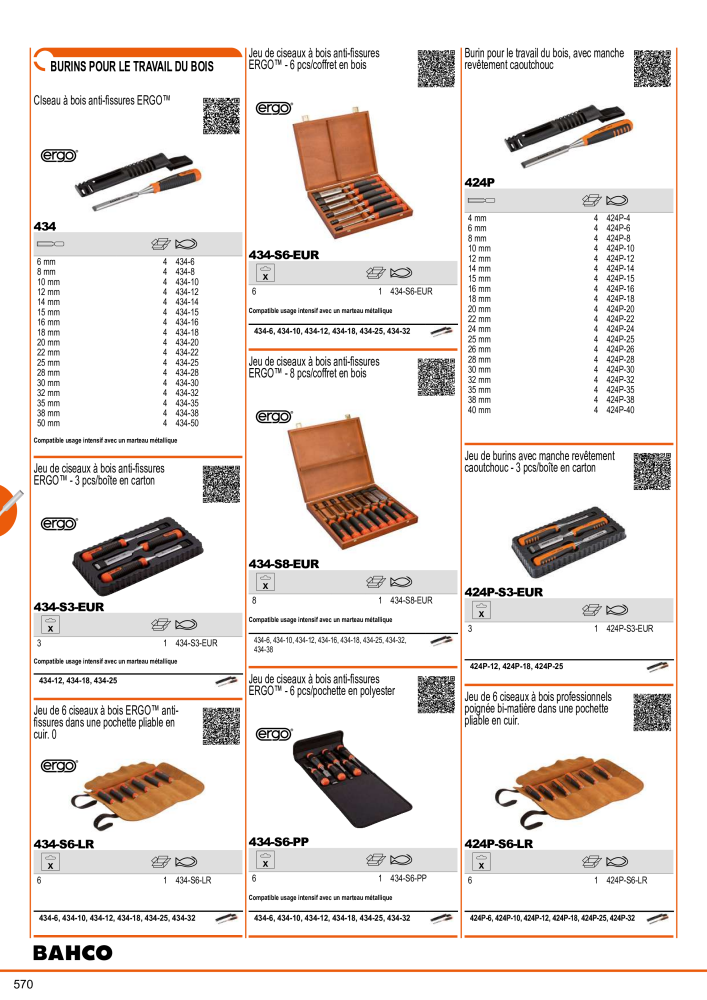 Outils du catalogue général BAHCO NR.: 21403 - Seite 572