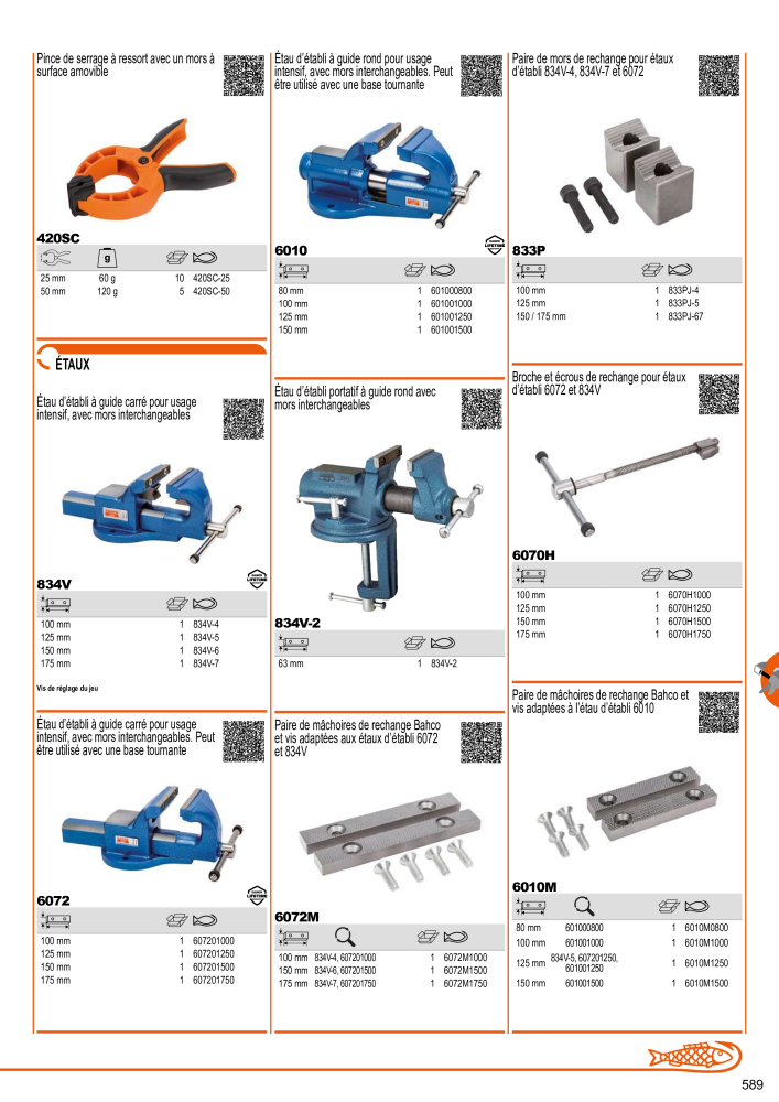 Outils du catalogue général BAHCO Nº: 21403 - Página 591