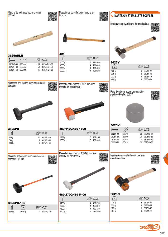 Outils du catalogue général BAHCO NR.: 21403 - Pagina 599