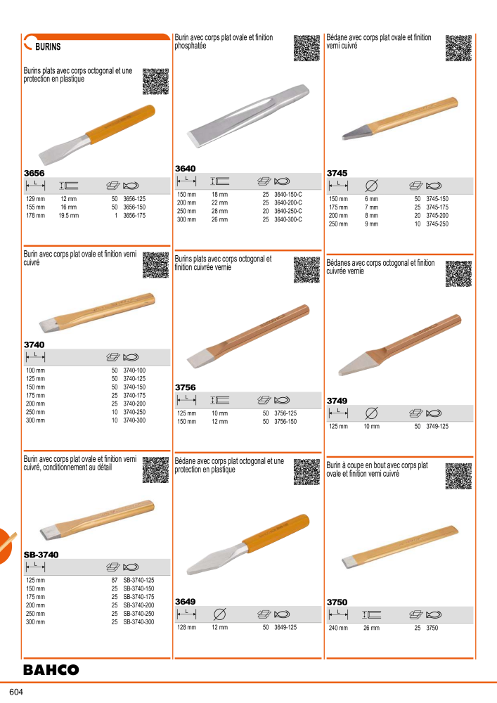 Outils du catalogue général BAHCO Nb. : 21403 - Page 606