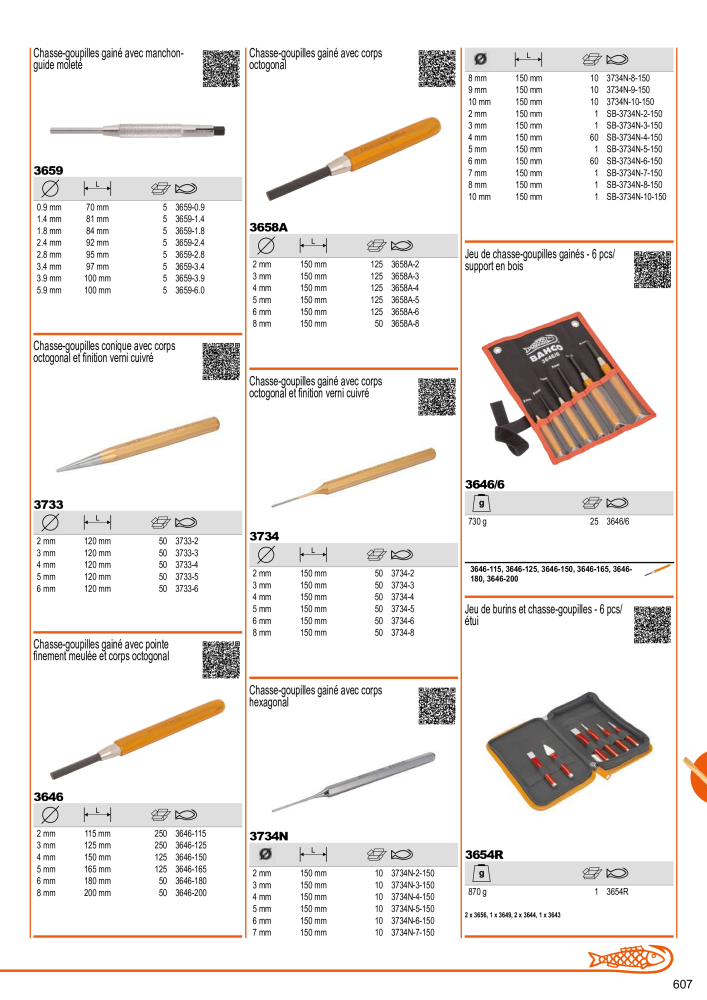 Outils du catalogue général BAHCO NR.: 21403 - Pagina 609