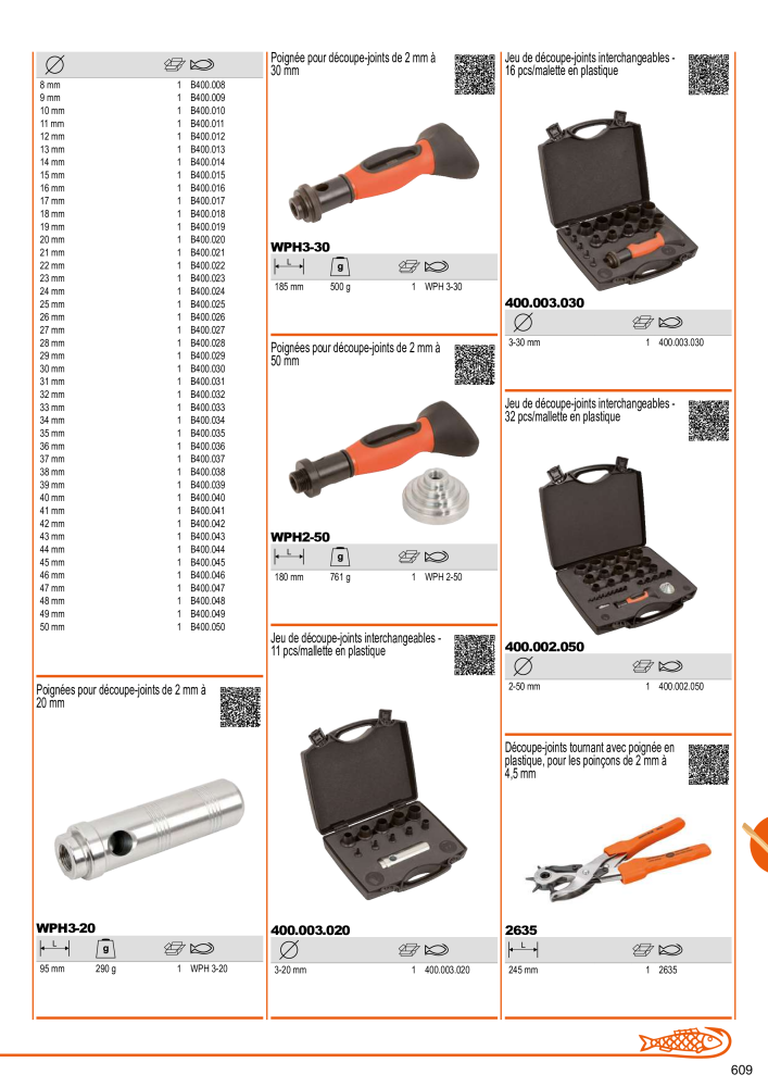 Outils du catalogue général BAHCO Nº: 21403 - Página 611