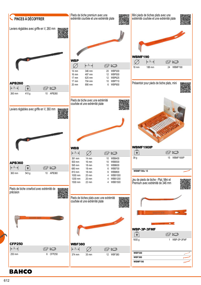 Outils du catalogue général BAHCO Nº: 21403 - Página 614