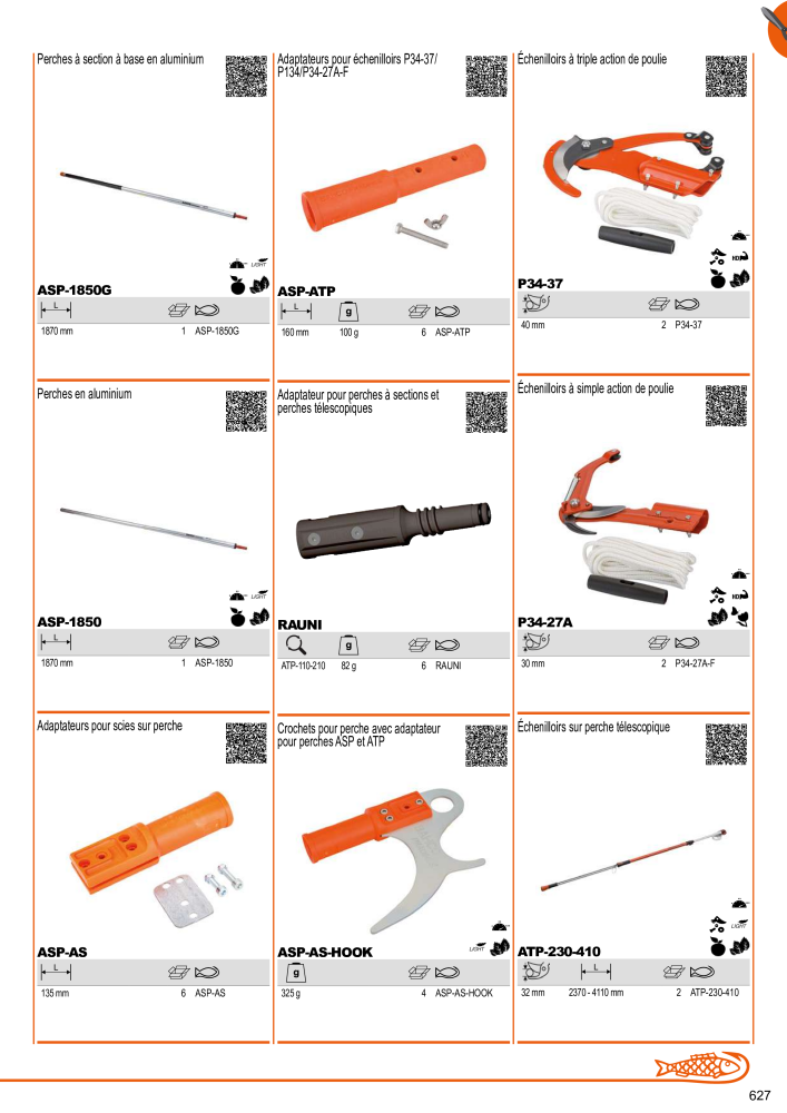 Outils du catalogue général BAHCO NEJ.: 21403 - Sida 629