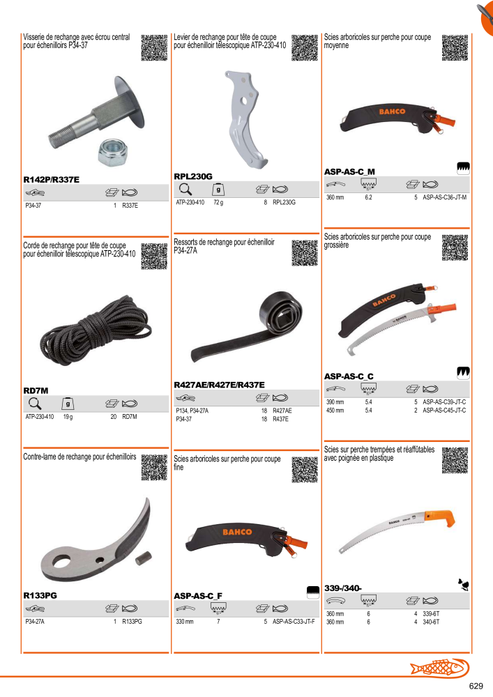 Outils du catalogue général BAHCO NO.: 21403 - Page 631