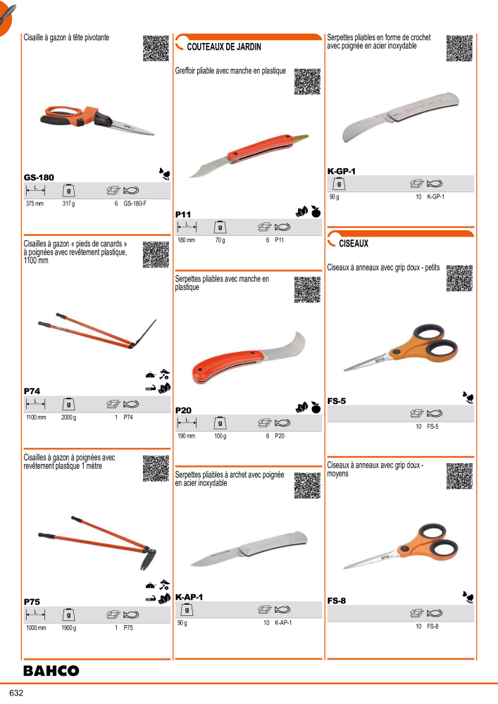 Outils du catalogue général BAHCO Nb. : 21403 - Page 634