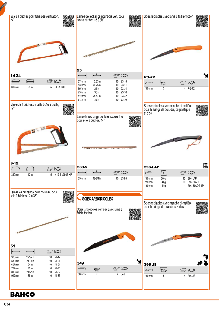 Outils du catalogue général BAHCO NR.: 21403 - Pagina 636