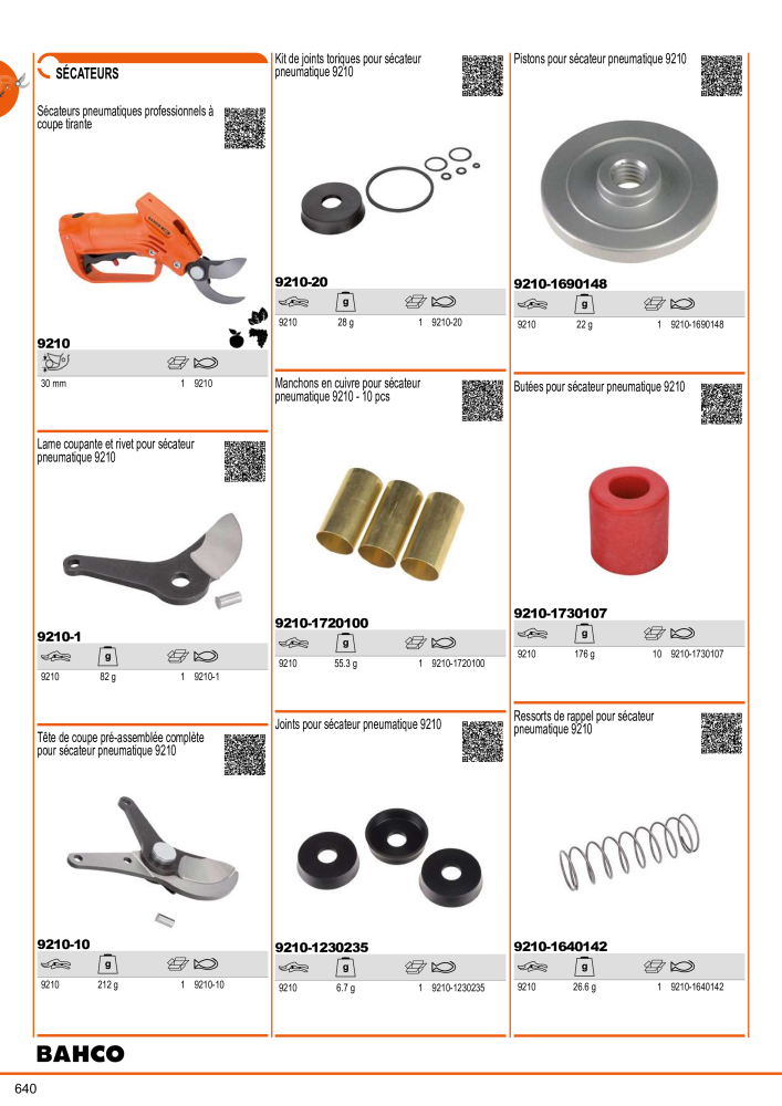 Outils du catalogue général BAHCO NEJ.: 21403 - Sida 642